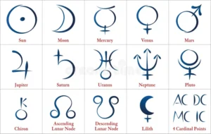 The Lilith Sign in Astrology: What It Really Means and How to Find Yours