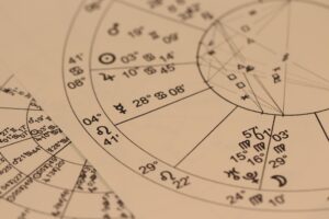 Vertex in Astrology: Meaning, Fate, Synastry, Signs, Houses, and Fated Relationships
