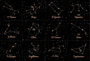 Complete Guide to the 12 Zodiac Signs: Meanings, Personality Traits, Elements, and Compatibility